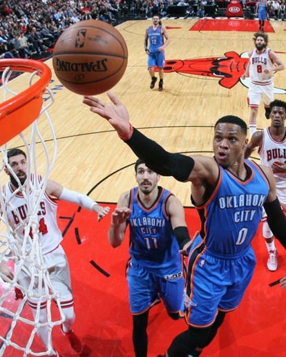 sports OKC