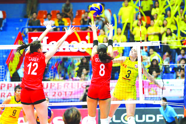 sports f2 over cignal