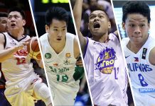 Alaska’s Jeron Teng, ex-Green Archers pals attacked