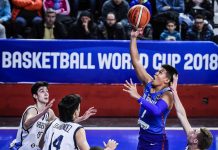 Ilonggo cager in FIBA U-18 contest in Thailand