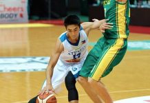 PH routs Lithuania for 3rd straight Jones Cup win