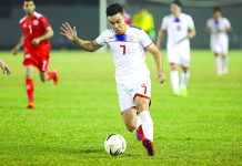 Kaya-Iloilo debuts vs Laos in 2019 AFC Cup tonight