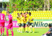 Kaya Iloilo battles Laos squad in AFC Cup today in Bacolod City