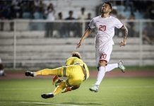 Azkals draw with Guangzhou team