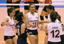 PH bows out in Thai volley open THAILAND VOLLEYBALL The Philippine U-23 women’s volleyball team. THAILAND VOLLEYBALL