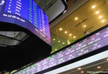 The bellwether PSEi gained 31.77 points or 0.39 percent to 8,129.93 at the closing bell. The broader All Shares increased by 22.05 points or 0.45 percent to 4,926.56. BUSINESS WORLD