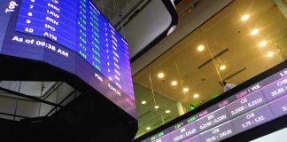 The bellwether PSEi gained 31.77 points or 0.39 percent to 8,129.93 at the closing bell. The broader All Shares increased by 22.05 points or 0.45 percent to 4,926.56. BUSINESS WORLD
