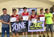 Hua Siong College of Iloilo Red Phoenix is the Asialink 3×3 basketball league U-15 champion. It finished the one-day tournament undefeated by winning all of its 12 matches. PHOTO COURTESY OF PHILIP DOCE PUNZALAN
