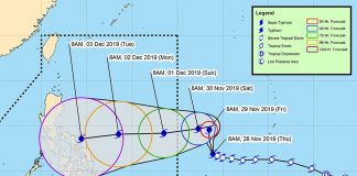 Courtesy of PAGASA website