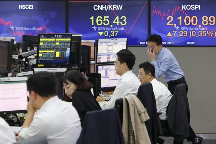 asian shares
