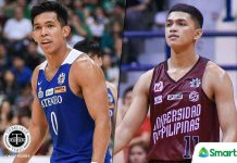 Ilonggo Ravena, Tungcab added to Gilas Pilipinas Pool Ferdinand “Thirdy” Ravena III and Frederick Tungcab are now part of the Gilas Pilipinas pool in the 2021 FIBA Asia Cup Qualifiers. TIEBREAKER TIMES PHOTO