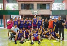 Tay Tung, kings of NBTC-Bacolod Team roster of the Bacolod Tay Tung Thunderbolts.