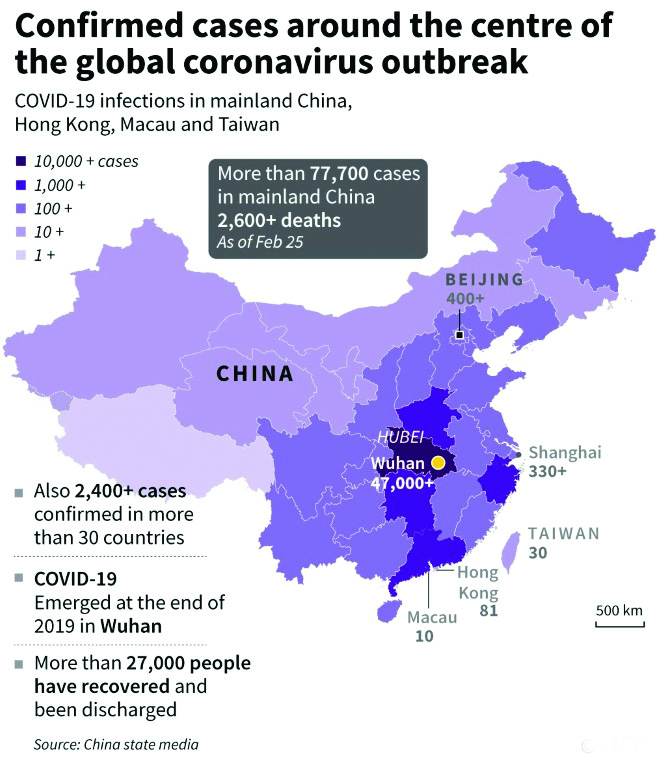 Confirmed cases at the centre of the global coronavirus outbreak