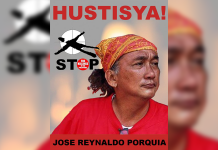 Rights group doubts police probe on activist’s killing
