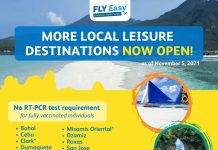 21 out of 33 destinations in Cebu Pacific network already open for leisure
