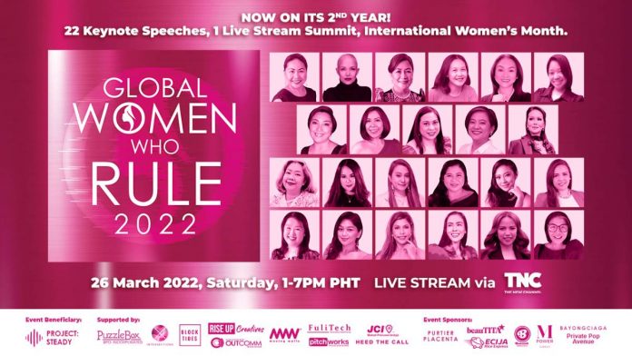 1 _GWWR2022 final poster