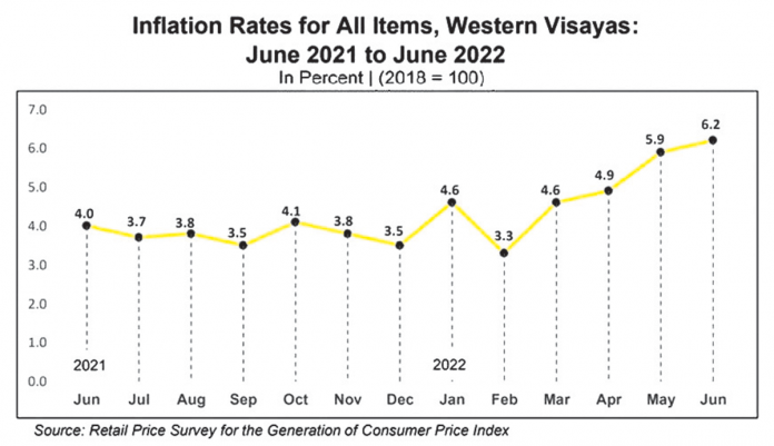 inflation1