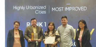 Iloilo City’s Mayor Jerry P. Treñas (2nd from left) receives the city’s Most Improved LGU award (rank 1) during the Department of Trade and Industry’s 6th Regional Cities and Municipalities Competitiveness Index for Competitive LGUs awarding ceremony at Park Inn by Radisson Iloilo in Mandurriao, Iloilo City. DTI-6 PHOTO