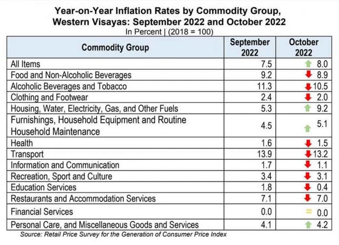 news-WV--inflation1