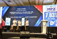 PBBM lauds highest Pag-IBIG dividend rates since pandemic