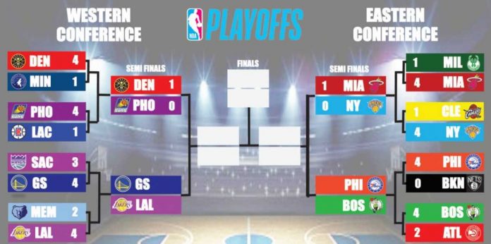 nba-playoffs