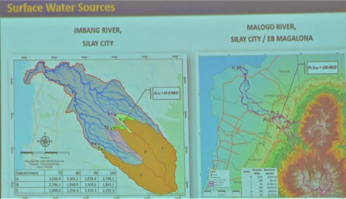 NegOcc_gears_resized The Imbang and Malogo Rivers in Silay City have the potential for surface water resources in Negros Occidental. The provincial government will hold an investors’ forum in July for the selection of a private partner for the P1.2-billion bulk water supply project to benefit at least six local government units. NEGROS OCCIDENTAL PIO