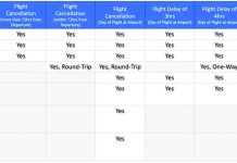 CEBU PACIFIC MEDIA STATEMENT, June 21, 2023