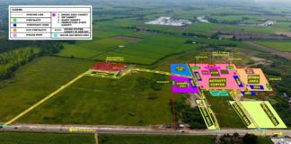 Perspective of the new government site of Victorias City in Negros Occidental