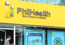Budget support to GOCCs as of Nov. 2023 down 4.5% The Philippine Health Insurance Corp. received the biggest budgetary support among the government-owned or controlled corporations from January to November 2023. PHOTO COURTESY OF INQUIRER.NET
