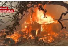 The fire season has started in California and usually runs until October. The size and intensity of fires in the state have grown in recent years. BBC