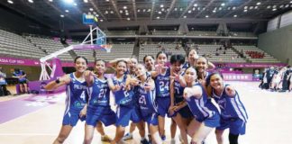 Gilas Pilipinas U-18 girls basketball team. PHOTO COURTESY OF FIBA