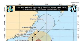 Typhoon Julian is approaching super typhoon strength, and Philippine Atmospheric, Geophysical and Astronomical Services Administration (Pagasa) says Tropical Cyclone Wind Signal (TCWS) No. 5 may be raised over Northern Luzon. DOST/PAGASA