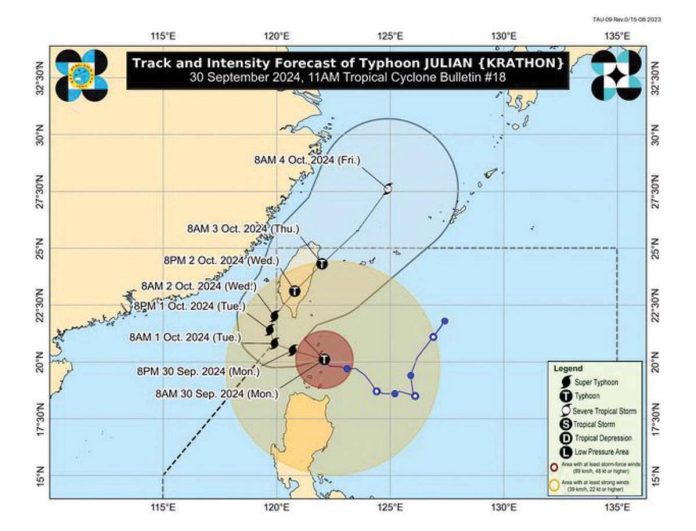 PBBM_1_resized Typhoon Julian is approaching super typhoon strength, and Philippine Atmospheric, Geophysical and Astronomical Services Administration (Pagasa) says Tropical Cyclone Wind Signal (TCWS) No. 5 may be raised over Northern Luzon. DOST/PAGASA