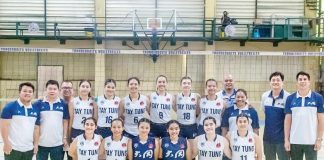 Members of Bacolod Tay Tung High School Thunderbolts team. Photo courtesy of Biki motography