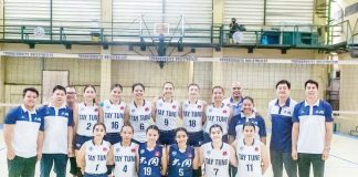 Members of Bacolod Tay Tung High School Thunderbolts team. PHOTO COURTESY OF BIKI MOTOGRAPHY