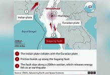 EARTHQUAKE DEATH TOLL PASSES 1,600: Hundreds trapped under rubble of collapsed buildings in Myanmar; Myanmar sits on a tectonic fault line – scientists