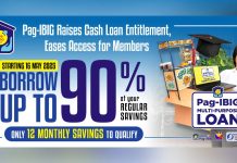 Pag-IBIG Raises Cash Loan Entitlement, Eases Access for Members