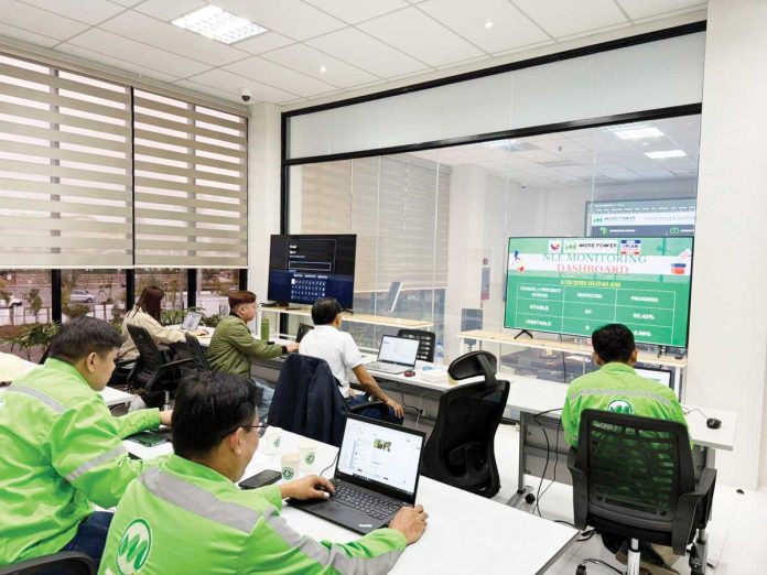 MORE-power-pic MORE Electric and Power Corporation reports no major power-related incidents affecting polling centers after more than 30 hours of continuous monitoring under its Oplan Halalan 2025.