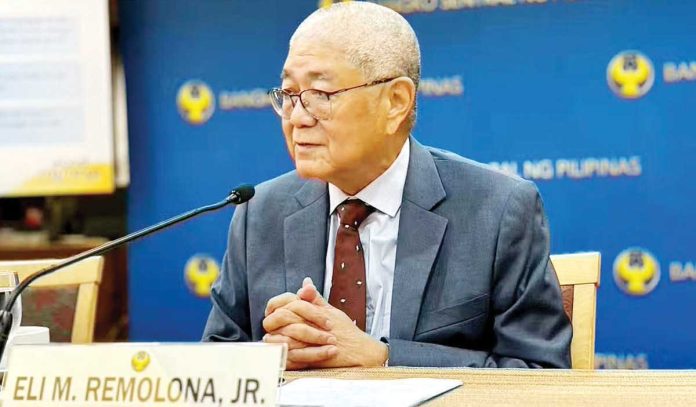 bank_loans_1_resized Data from the Bangko Sentral ng Pilipinas, led by Governor Eli Remolona Jr., showed that the gross amount of nonperforming loans — or credit that is 90 days late on a payment and at risk of default — had cornered 3.3 percent of the local banking sector’s total lending portfolio. INQUIRER FILE PHOTO