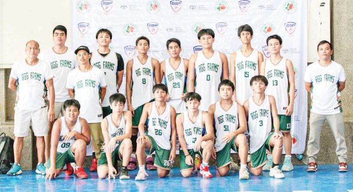 sports_Bobcats_resized RGG Farms seized solo lead in Bracket B of the 4th Chairman’s Cup Negros. PHOTO COURTESY OF BIKI MOTOGRAPHY
