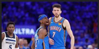 Shai Gilgeous-Alexander carries Oklahoma City Thunder to another convincing win against Minnesota Timberwolves. PHOTO COURTESY OF REUTERS