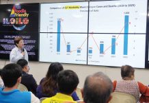 Provincial Health Officer Dr. Maria Socorro Quiñon presents a five-year comparison of dengue cases and deaths in Iloilo (for the 21st morbidity week), highlighting a sharp rise in 2025 cases, as health authorities ramp up efforts to avert another epidemic. NELJOY GALIGAO/PN