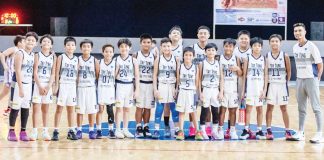 Bacolod Tay Tung High School Thunderbolts/Willtrade. PHOTO COURTESY OF BIKI MOTOGRAPHY