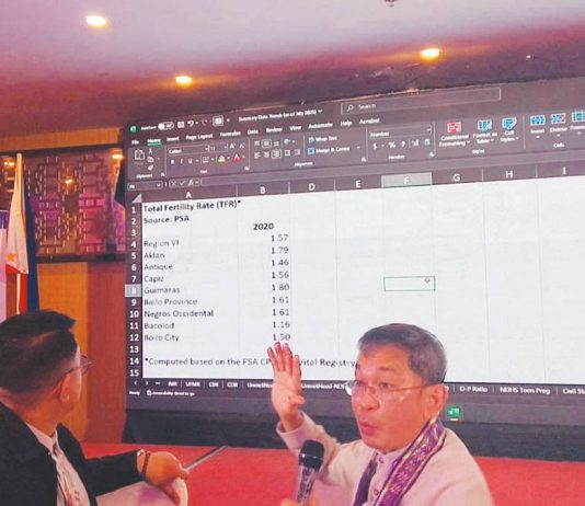 “If you ask couples why the fertility rate is going down, most of them will say it’s because life is so difficult now — they cannot afford to have kids,” says Commission on Population and Development - Region 6 director Harold Alfred Marshall (right). He is explaining the sharp drop in the total fertility rate (TFR) in Western Visayas during a presentation of the region’s population data, as CPD-6 Population Program Officer III Roilo Vincent Laguna (left) looks on. NELJOY N. GALIGAO/PN