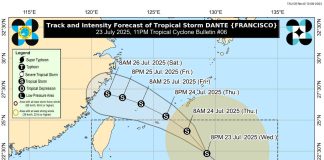 Photo courtesy of PAGASA