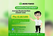 MORE Power holds August rate increase to minimal P0.27/kWh despite higher generation costs