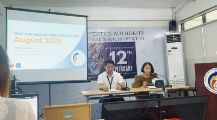 Philippine Statistics Authority – Region 6 director Nelida Amolar (right) presents the August 2025 inflation report for Western Visayas during a press briefing in Iloilo City, highlighting the region’s -0.3 percent inflation rate, the lowest since the pandemic. MA. THERESA LADIAO/PN