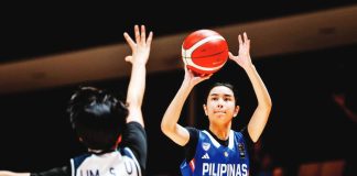 Gilas Pilipinas Girls' Tiffany Reyes pulls up for a basket. FIBA PHOTO