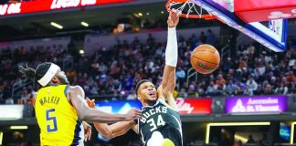 Milwaukee Bucks’ Giannis Antetokounmpo soars for a dunk. AP
