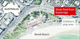 Bondi Beach is one of the biggest tourist draws in Australia. BBC